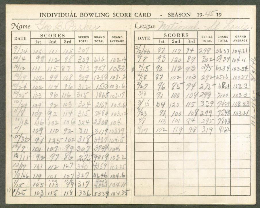 willimantic-duckpin-bowling-score-card-1945-season-ct