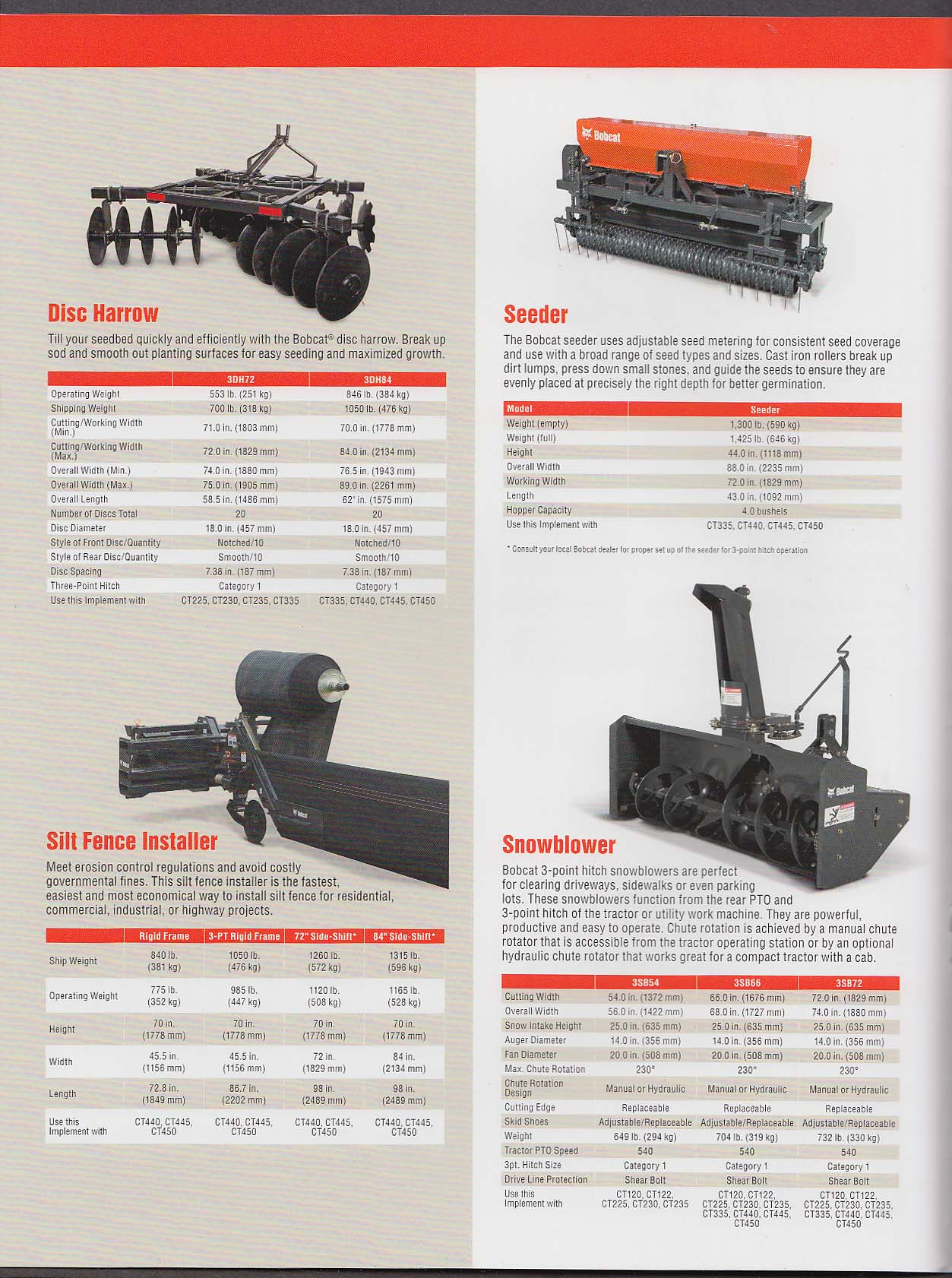 2009 Bobcat Implements & Attachments for Compact Tractors brochure catalog