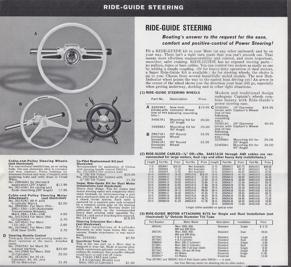 Mercury Through The Years... - Page 453