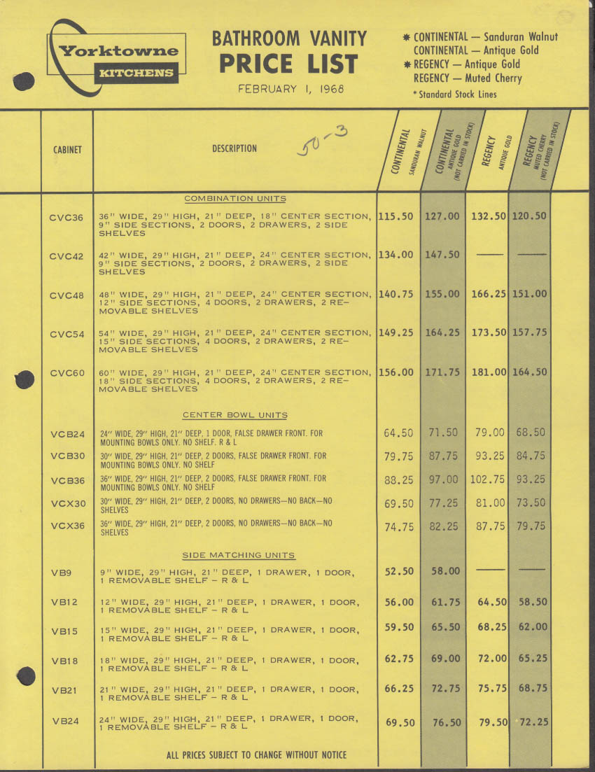 Yorktowne Cabinets Price List