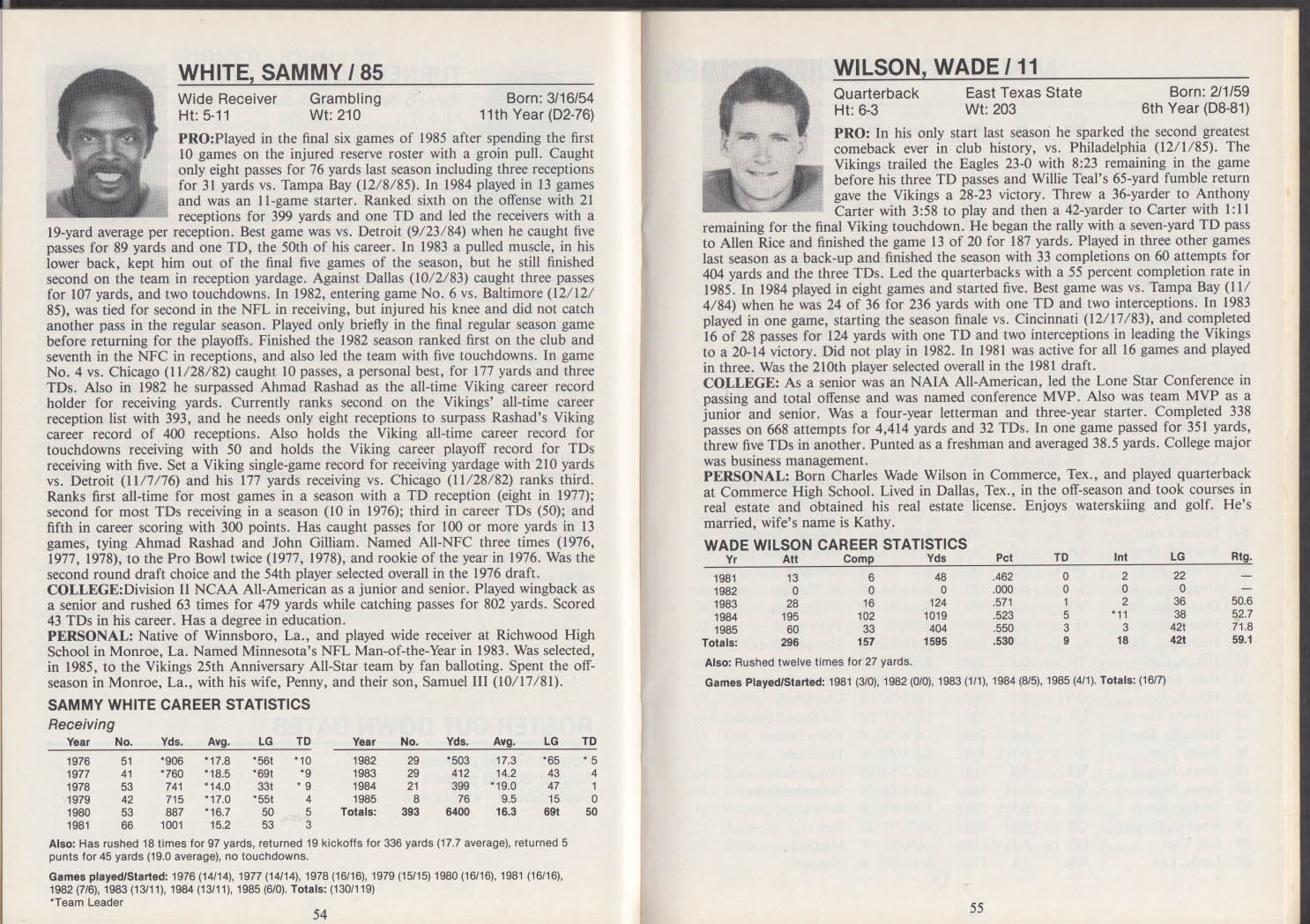 1986 Minnesota Vikings Fact Book Media Guide