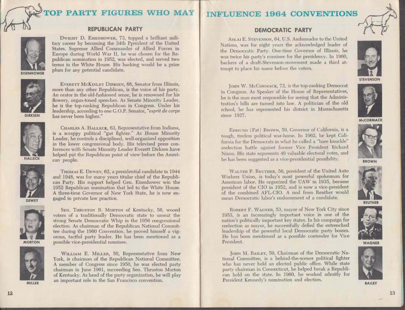 UPI 1964 National Convention & Election Handbook LBJ Vs Goldwater