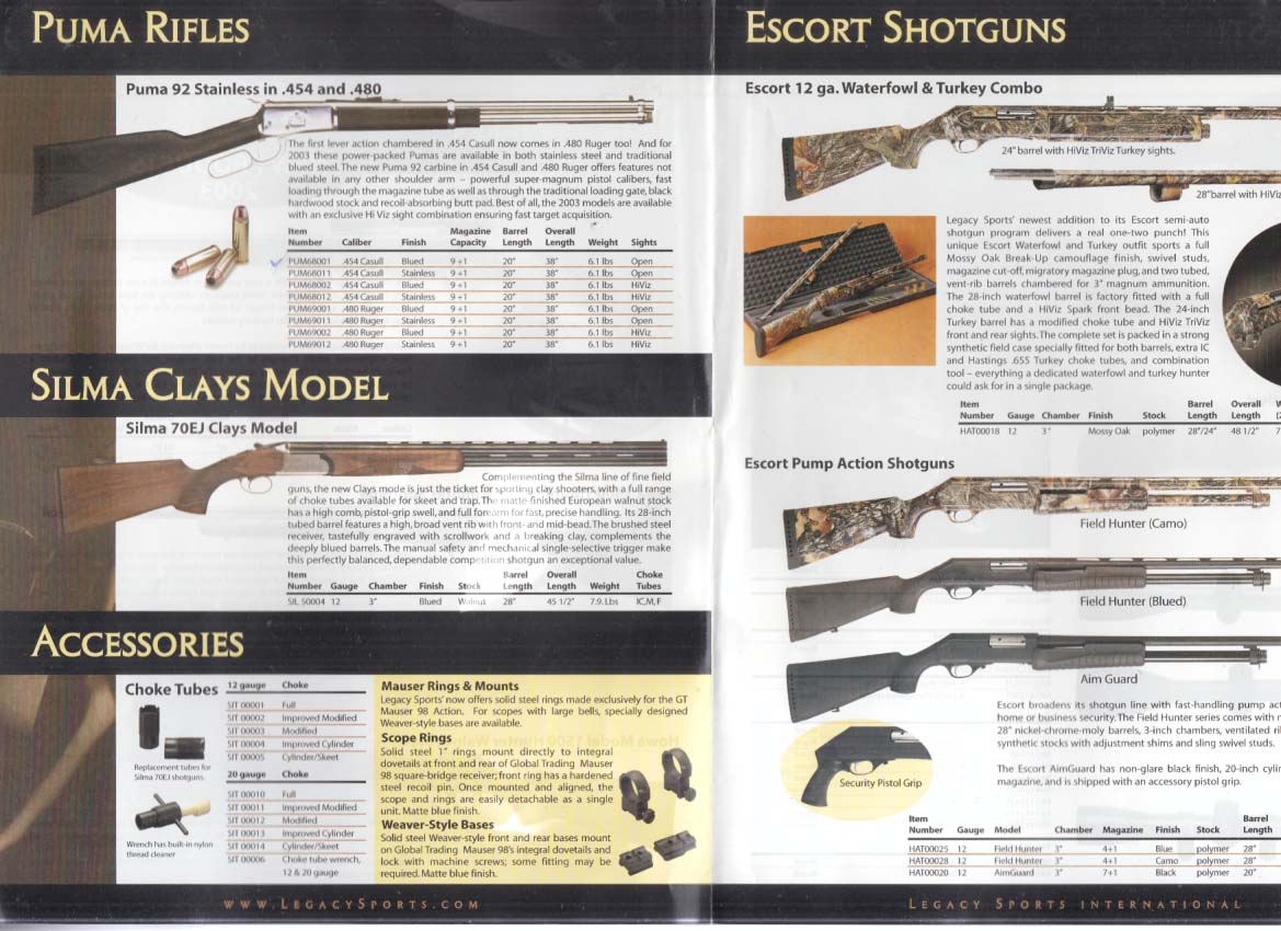 Legacy Sports International Howa Puma Silma Rifles Escort Shotguns 2003