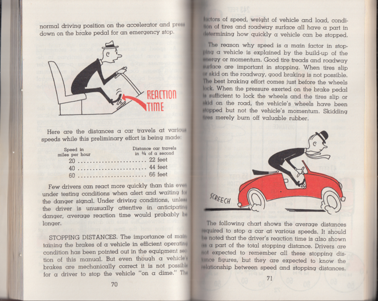 State of New Jersey Driver's Manual 1961 Motor Vehicle & Traffic Laws