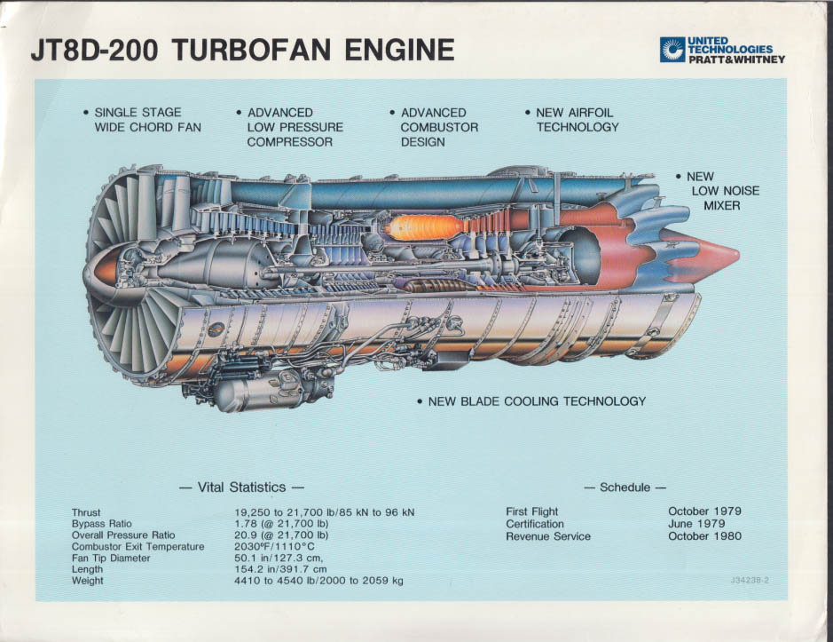 Pratt & Whitney JT8D-200 Turbofan Engine McDonnell Douglas MD-80 Print 1980