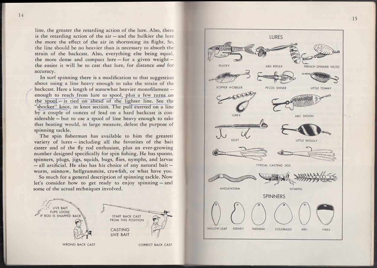Garcia Spinning Instruction Manual c 1950s fishing with spinning tackle