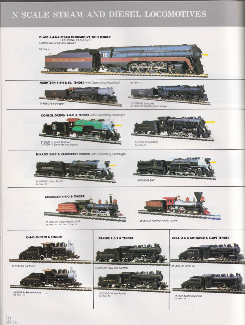 Bachmann Electric Trains Catalog 1990 91 G O HO N scale Plasticville