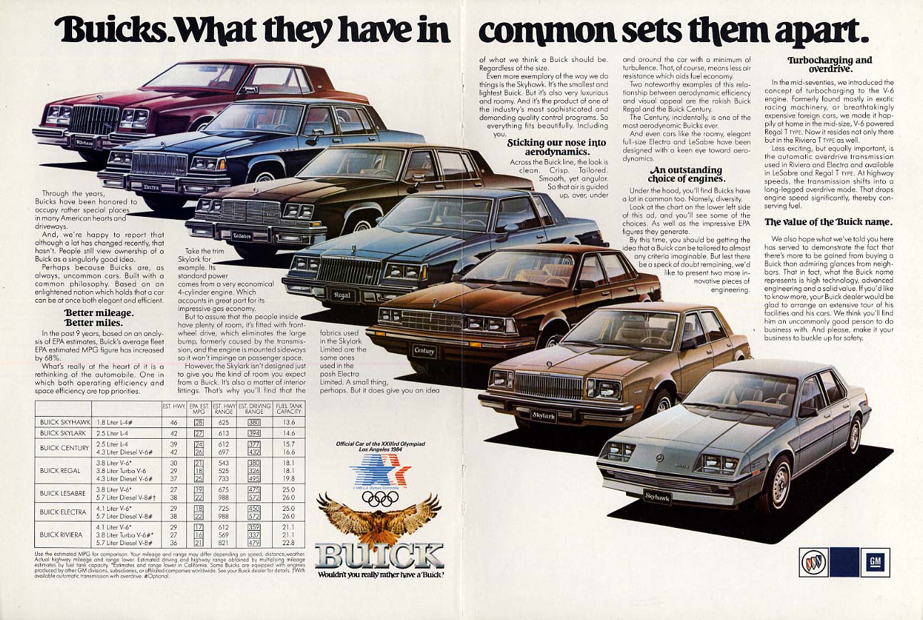 What in common: Buick Riviera Electra Le Sabre Regal Skylark Skyhawk ad 1983