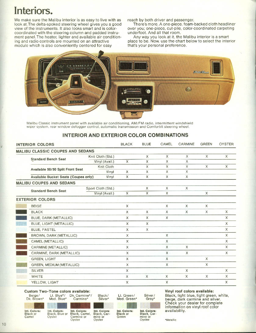 Chevy Malibu Parts Catalog