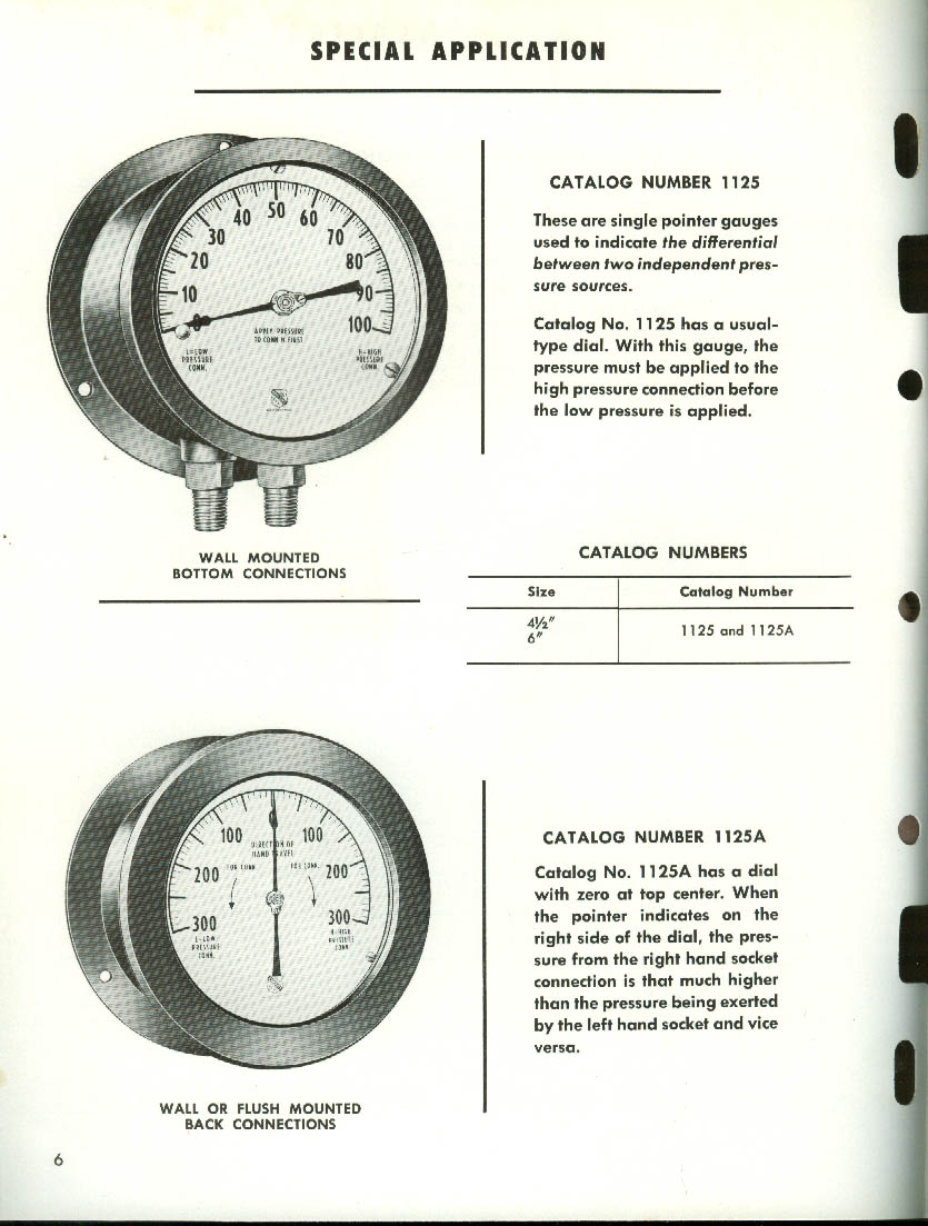 Ashcroft Pressure Gauge Catalog at James Seals blog