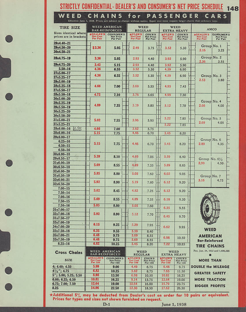 Weed American Bar-Reinforced Auto Tire Chains set of catalog sheets 1938