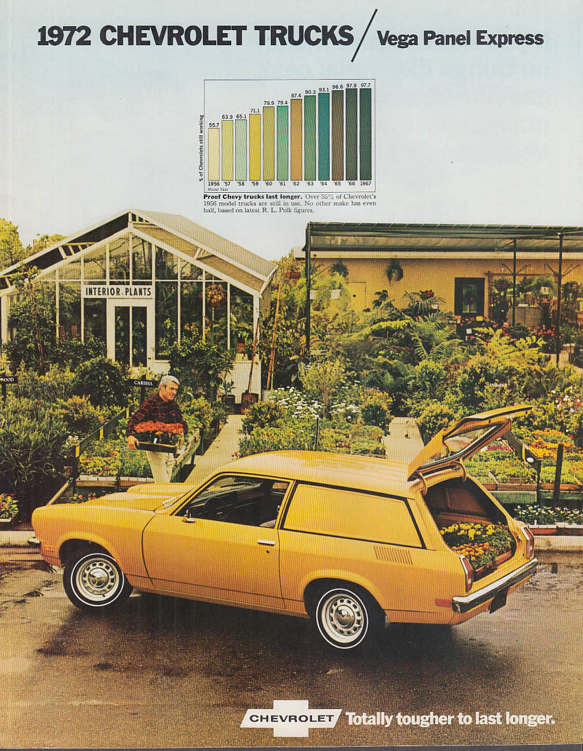 1972 Chevrolet Vega Panel Express sales brochure