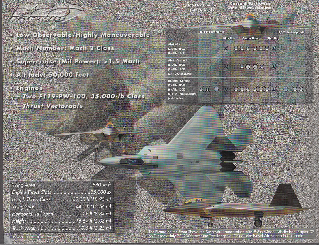 Lockheed Martin F-22 Raptor Sidewinder launch specifications sheet 2000