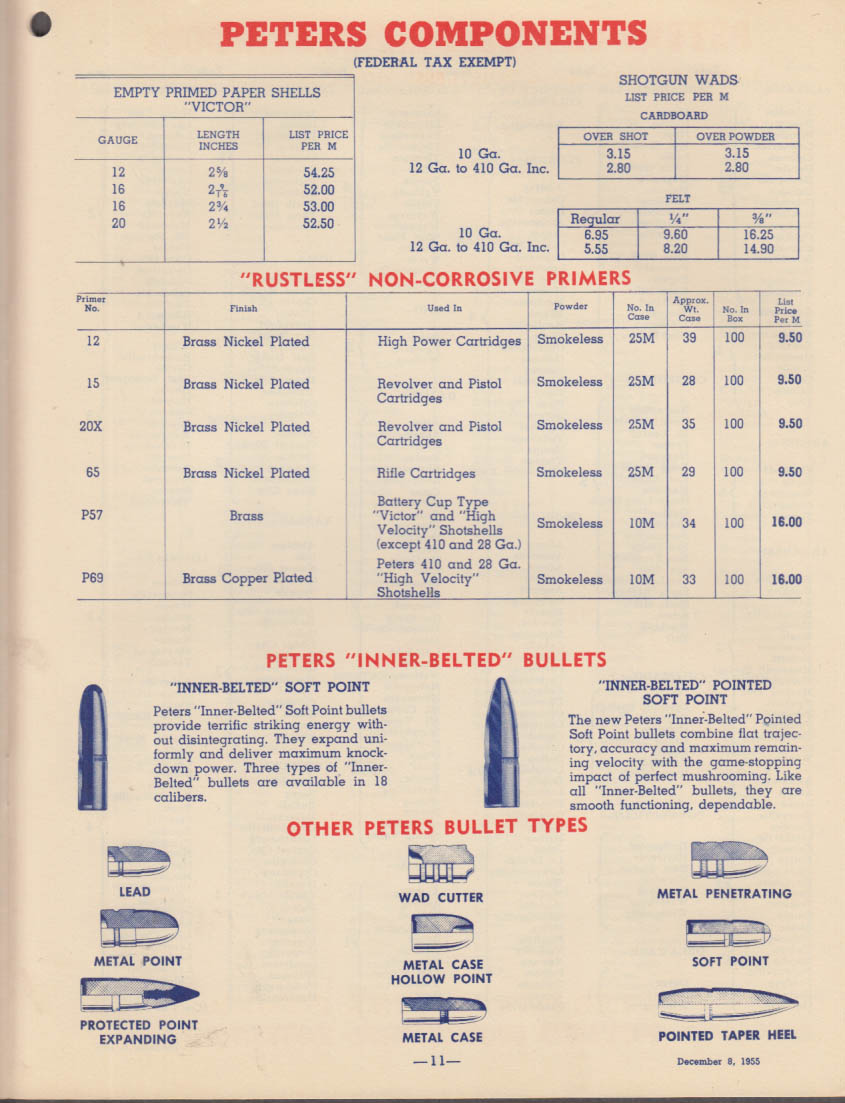 Peters Sporting Ammunition Price List 12/8 1955