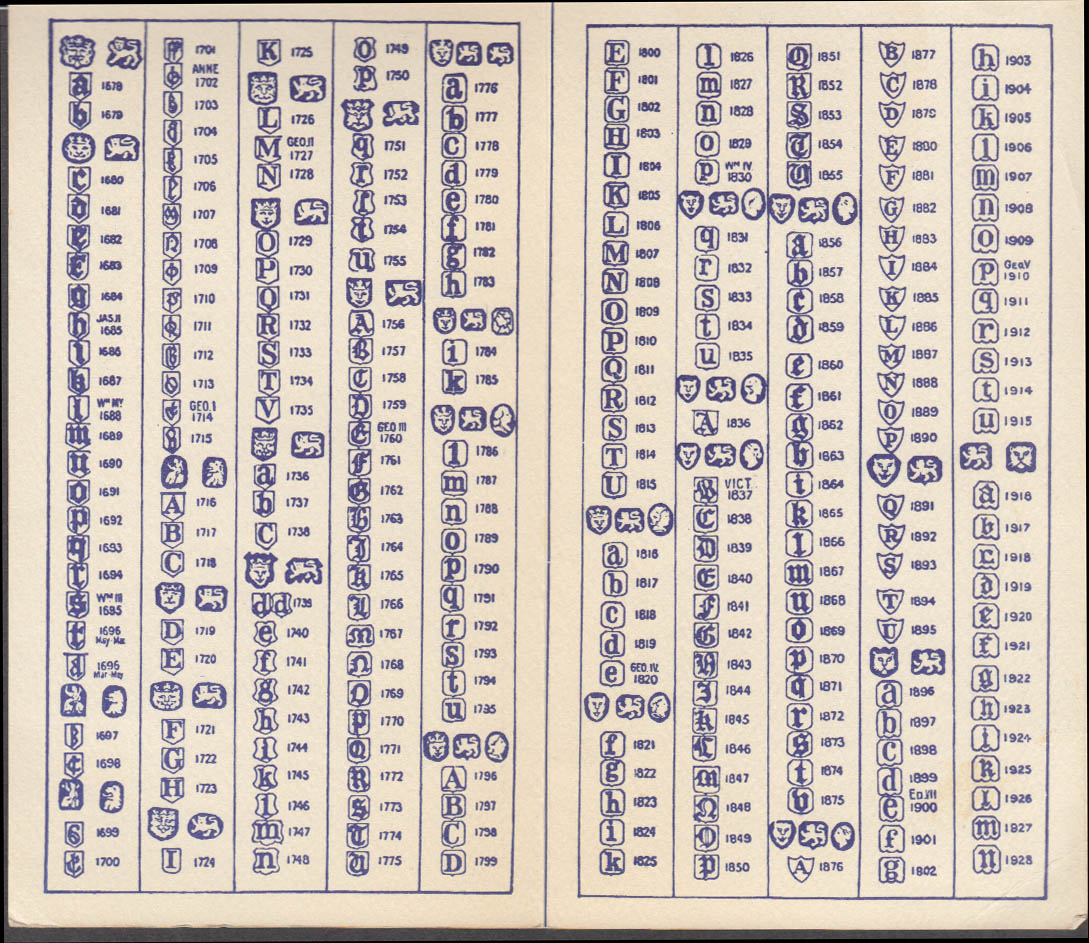 London Hall Marks on Sterling Silver folder George C Birlant Charleston ...