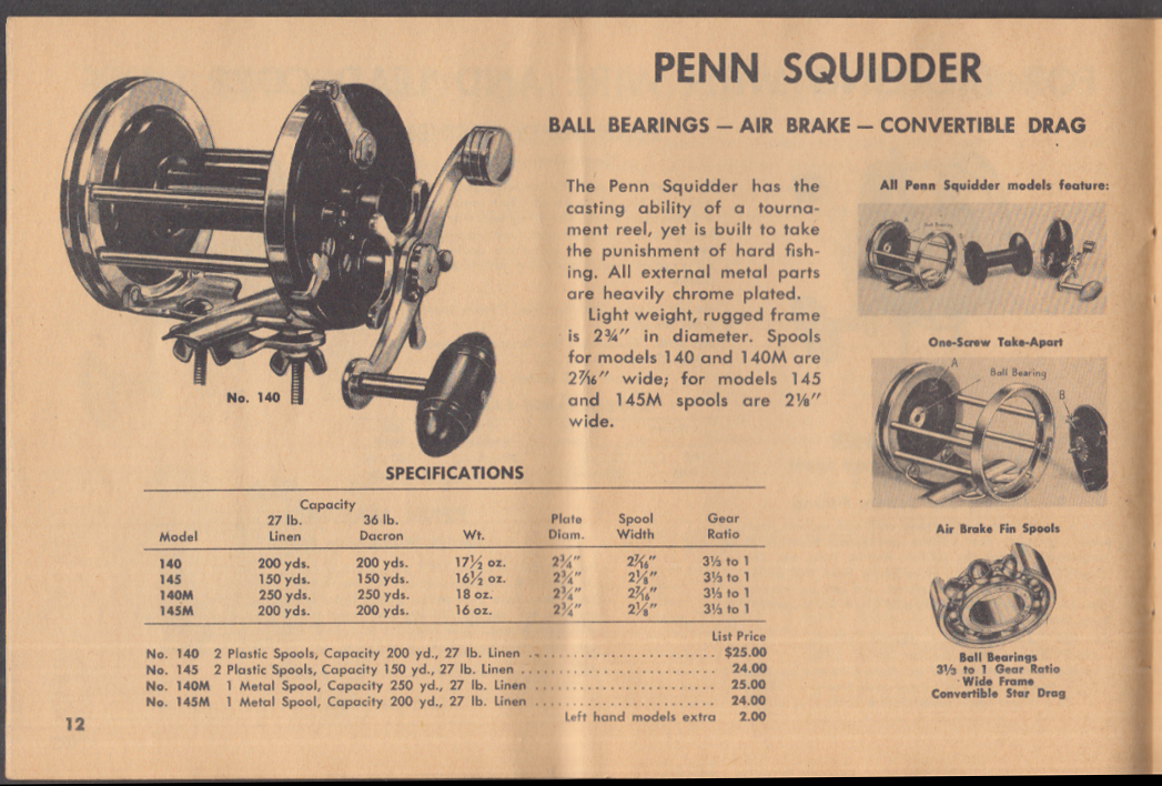 Penn Fishing Reel Parts Diagram