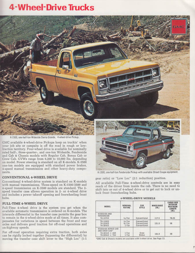 1979 Pickups by GMC sales brochure Street Coupe Fenderside RPO Z77 ...