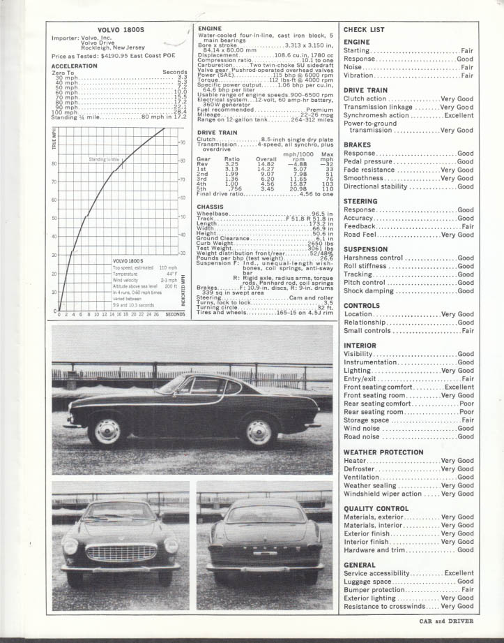 1966 Volvo 1800 S Car and Driver Road Test sales folder