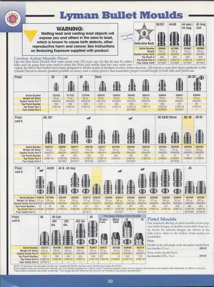 Lyman Products Catalog 1998 black powder rifles; reloading; sights ...