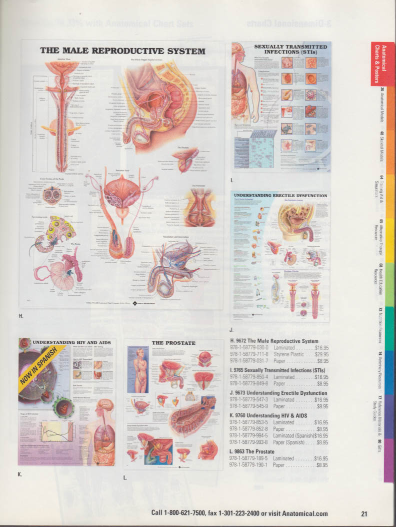 Anatomical Chart Company catalog Summer 2007