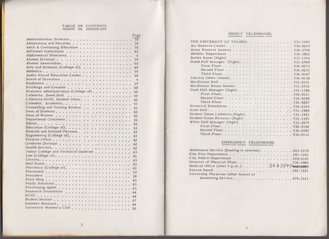 The University of Toledo Faculty & Staff Directory 1961-1962