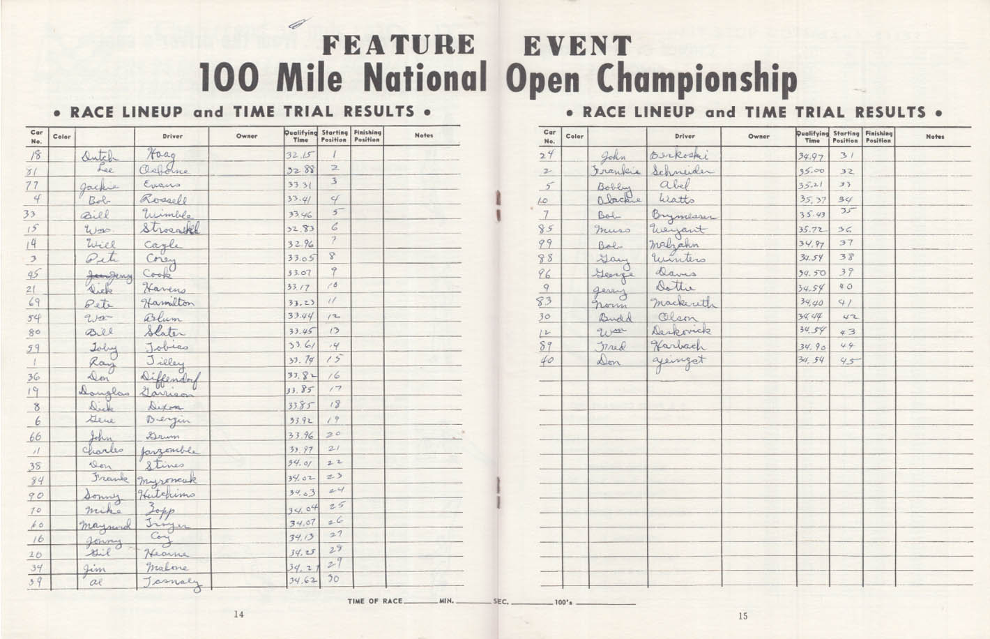 Langhorne Speedway 100-mile National Open Championship Race Program 1966