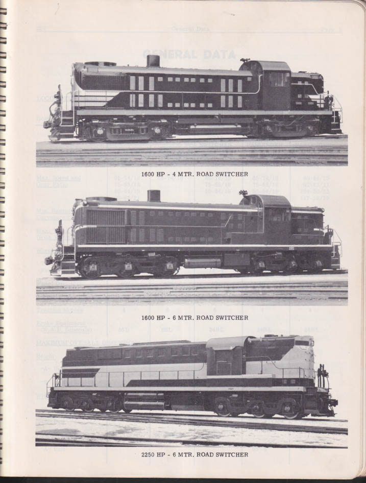 Alco Locomotive Maintenance Manual Road Locos with Model 244 Engines 1954