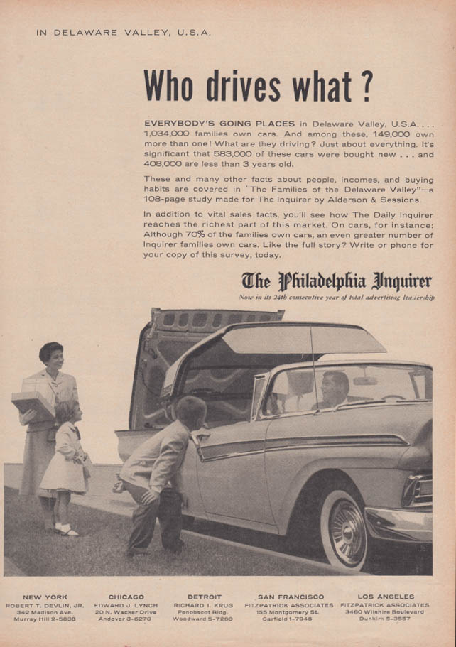 Who drives that? Philadelphia Inquirer ad 1957 Ford Skyliner Hardtop