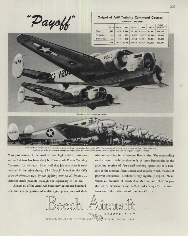 Payoff: AAF Training Command Courses: Beechcraft AT-7 Trainer ad 1945 F